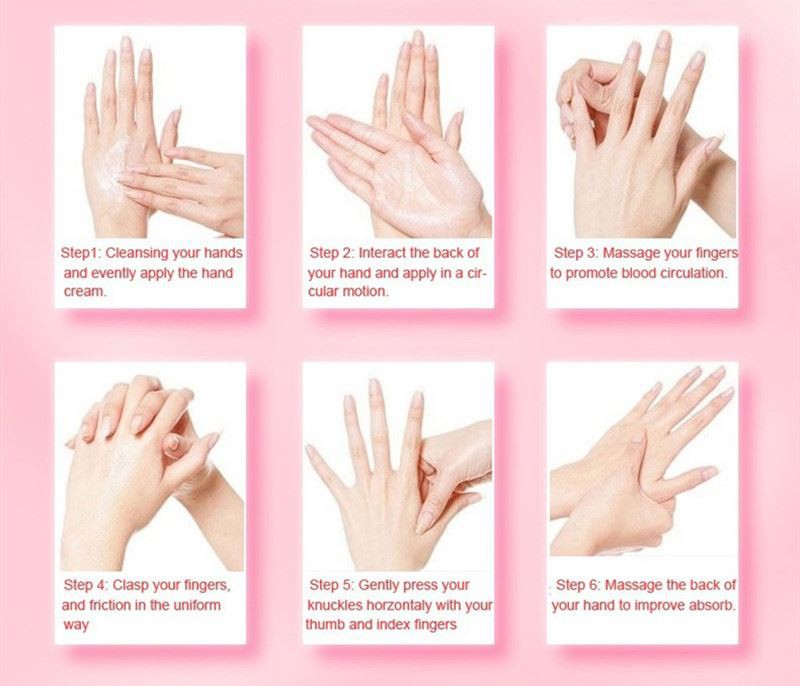 How to use How to use